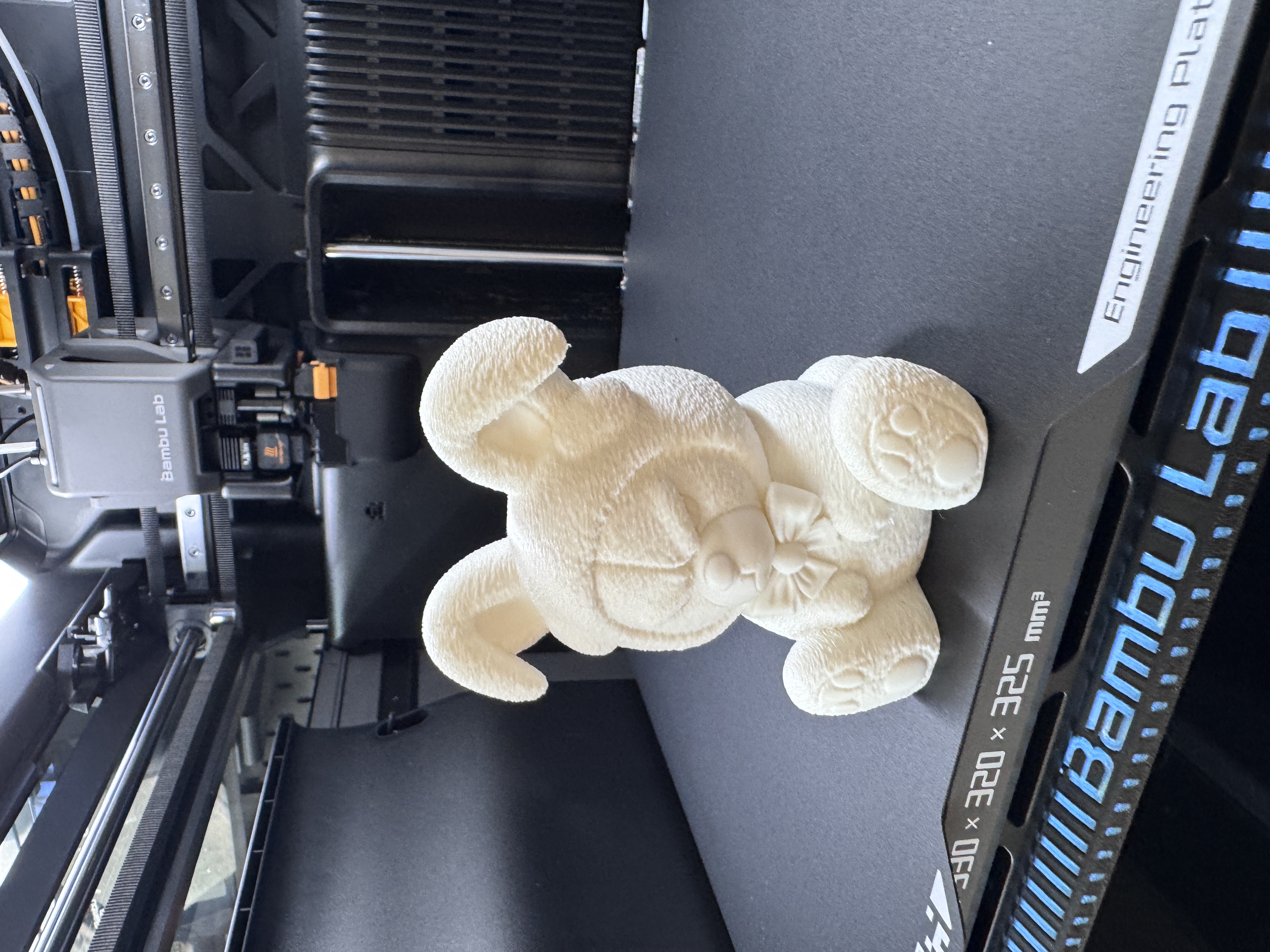 Grumpy Easter Bear - Free 3D Print Model - MakerWorld