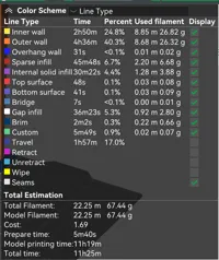 0.08mm layer, 9 walls, 15% infill