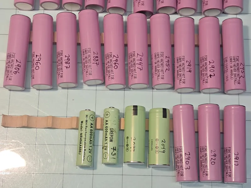 Cylindrical Battery Chock