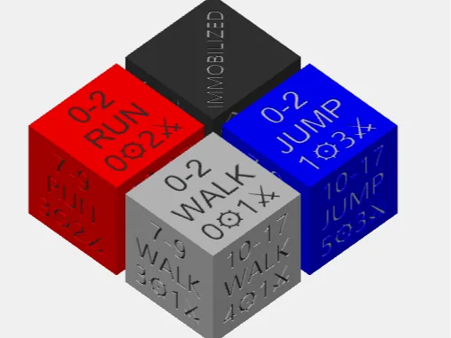 Battletech movement Dice, Embossed
