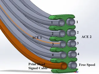 Kobra 3 10,8 and 4 position Cable Comb for 8colors