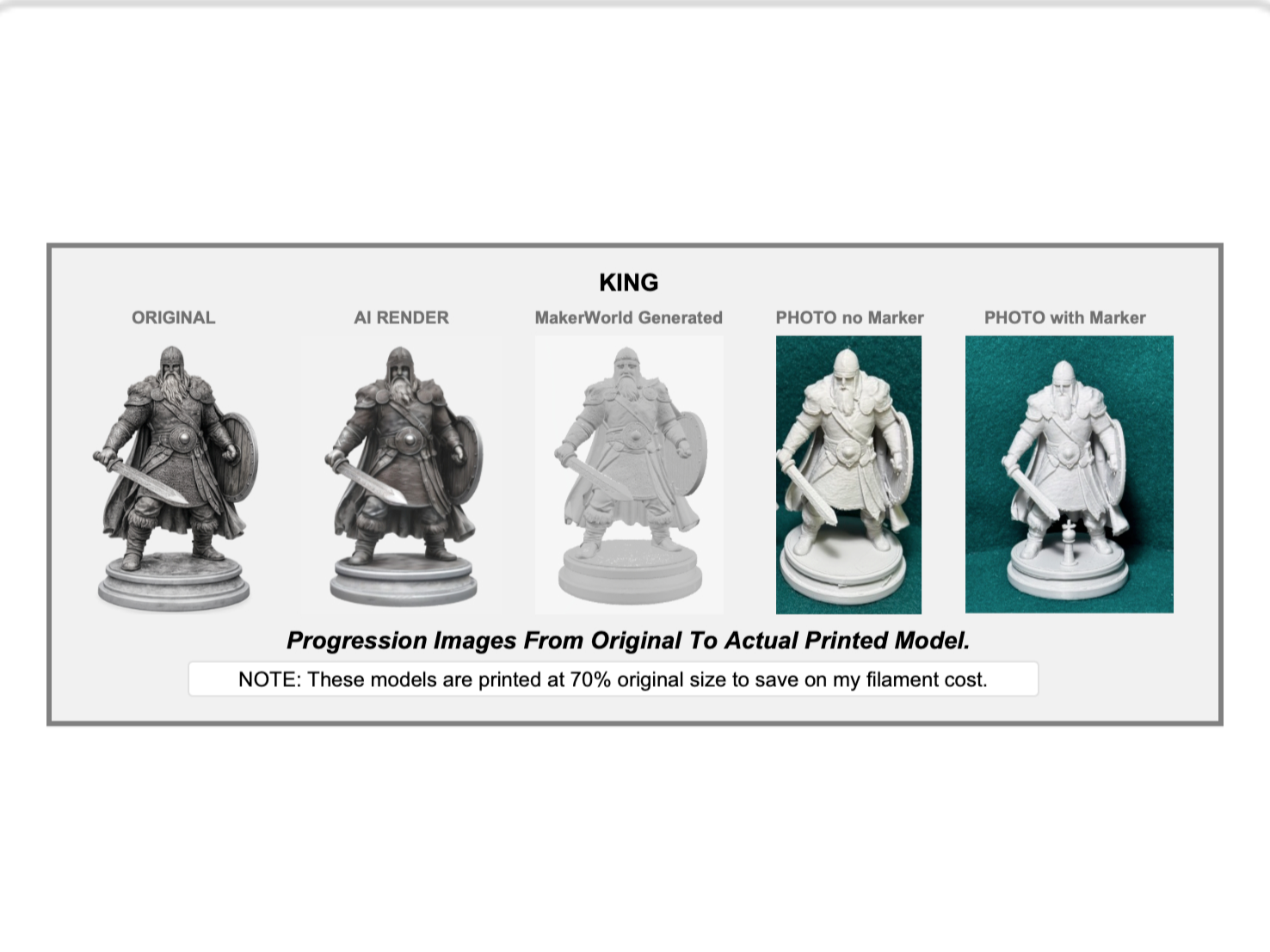 Chess Set Theme: Viking Army NO Markers