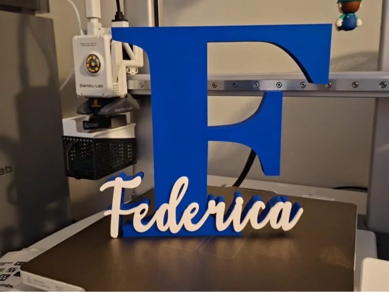 Lettera decorativa F con Nome Federica