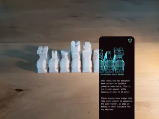 The Most Visual Chess Set?