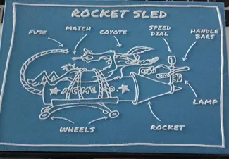 El Plan del coyote