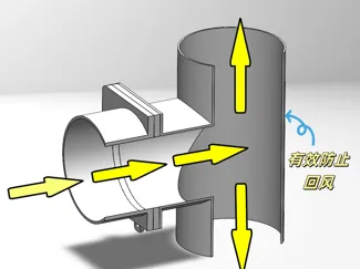A1系列打印机封箱防回风排风管排气口/纱窗磁吸安装/排风口防掉落/避免空气雨水回流倒灌