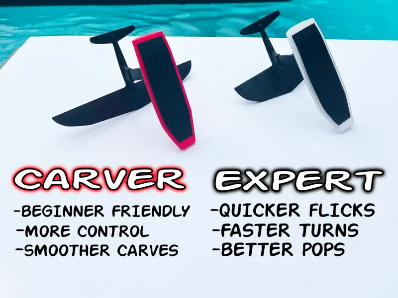 Freestyle Finger Foil 