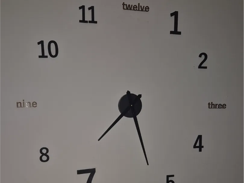 Chiffres de remplacement pour horloge murale