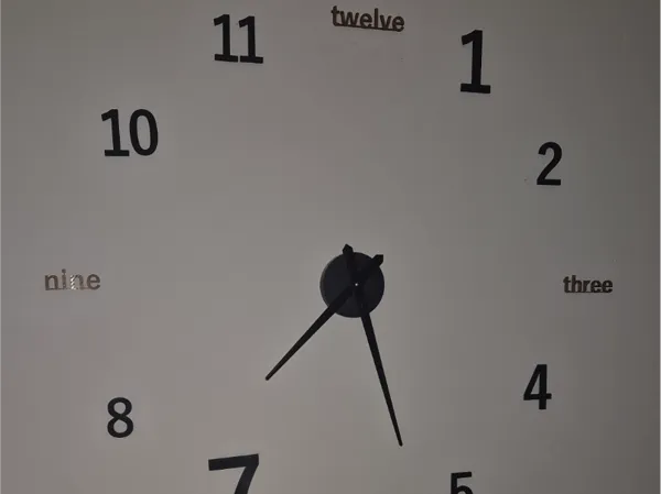 Chiffres de remplacement pour horloge murale