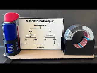Technischer Ablaufplan / Process flow diagram