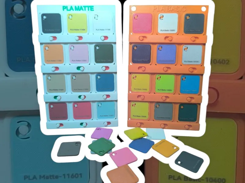 Filament Sample Checklist
