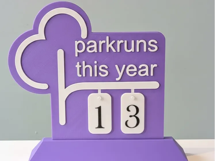 parkruns this year counter