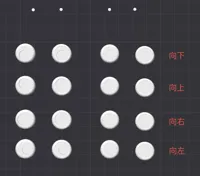 不同方向的眼睛