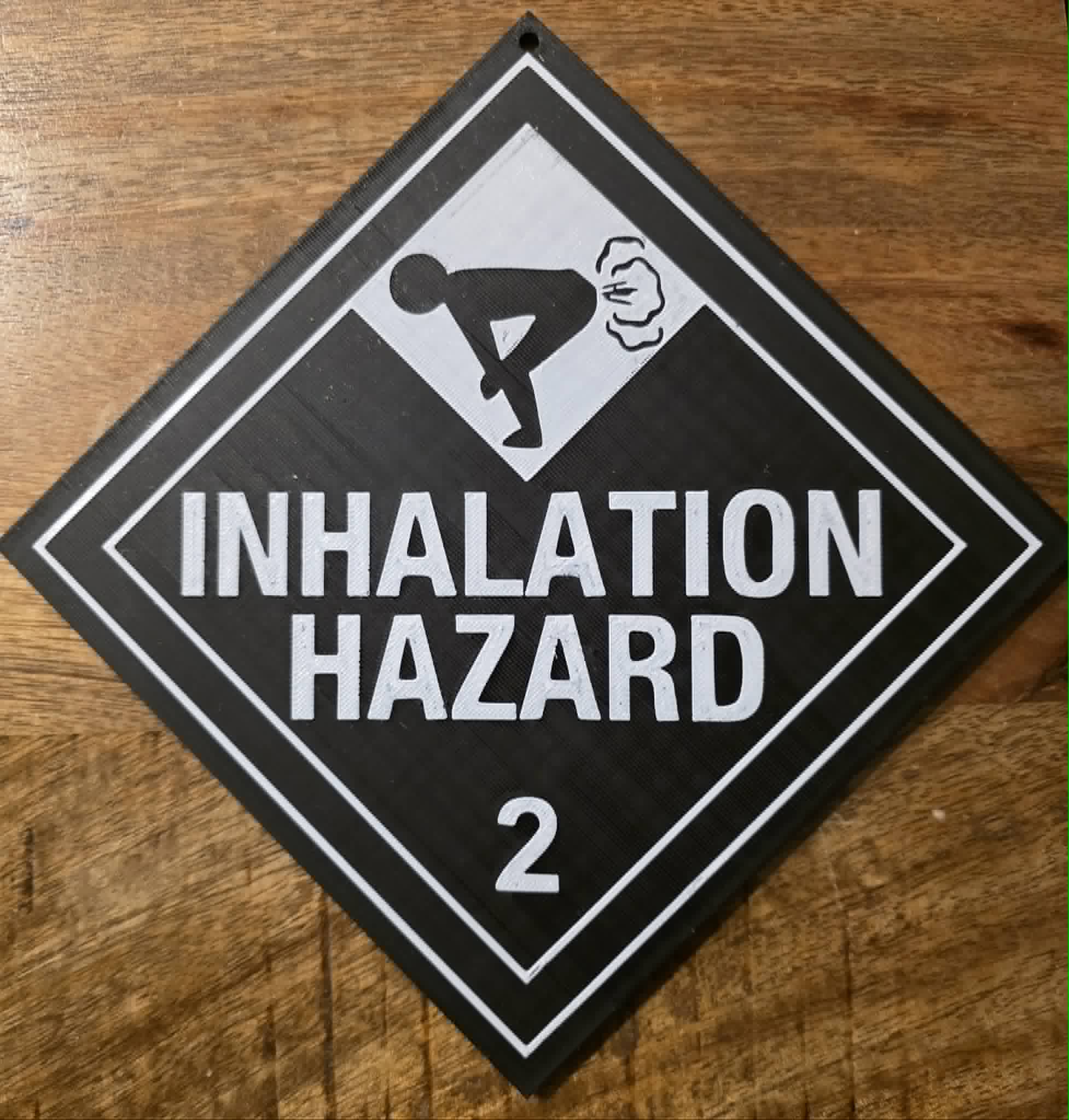 Fart Inhalation Hazard Warning Sign - Free 3D Print Model - MakerWorld