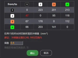 A1/A1mini 多色/换料优化时间和减少冲刷