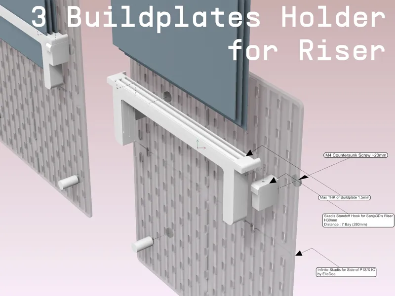 Buildplate Holder for Sanja3D's Riser + Skadis