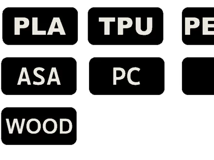 Filament Label Clips – Fits Broomstick-Style Rods