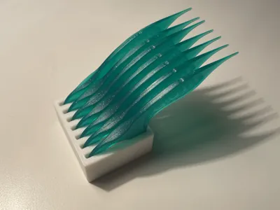 Simple GUM Floss Holder