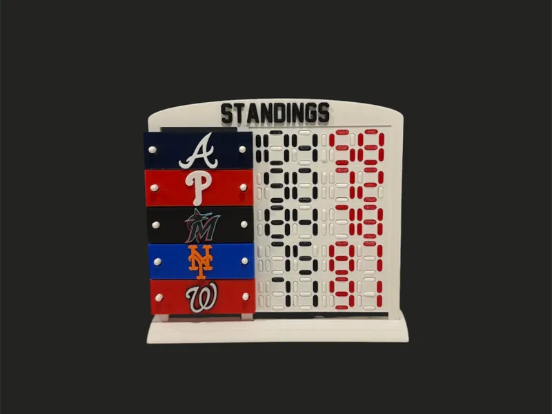 Standings with changeable numbers
