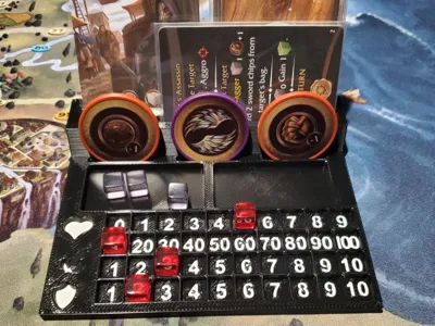 The Isofarian Guard Enemy Dashboard