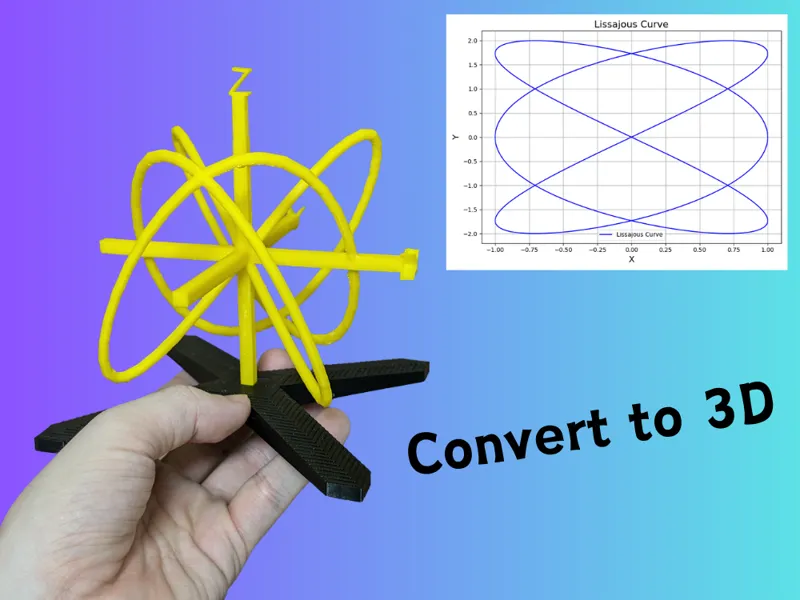 Lissajous Knot in OpenSCAD