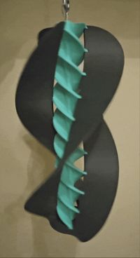 Painted inner helix