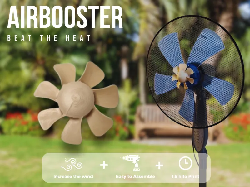 Auxiliary Fan for Pedestal Fan