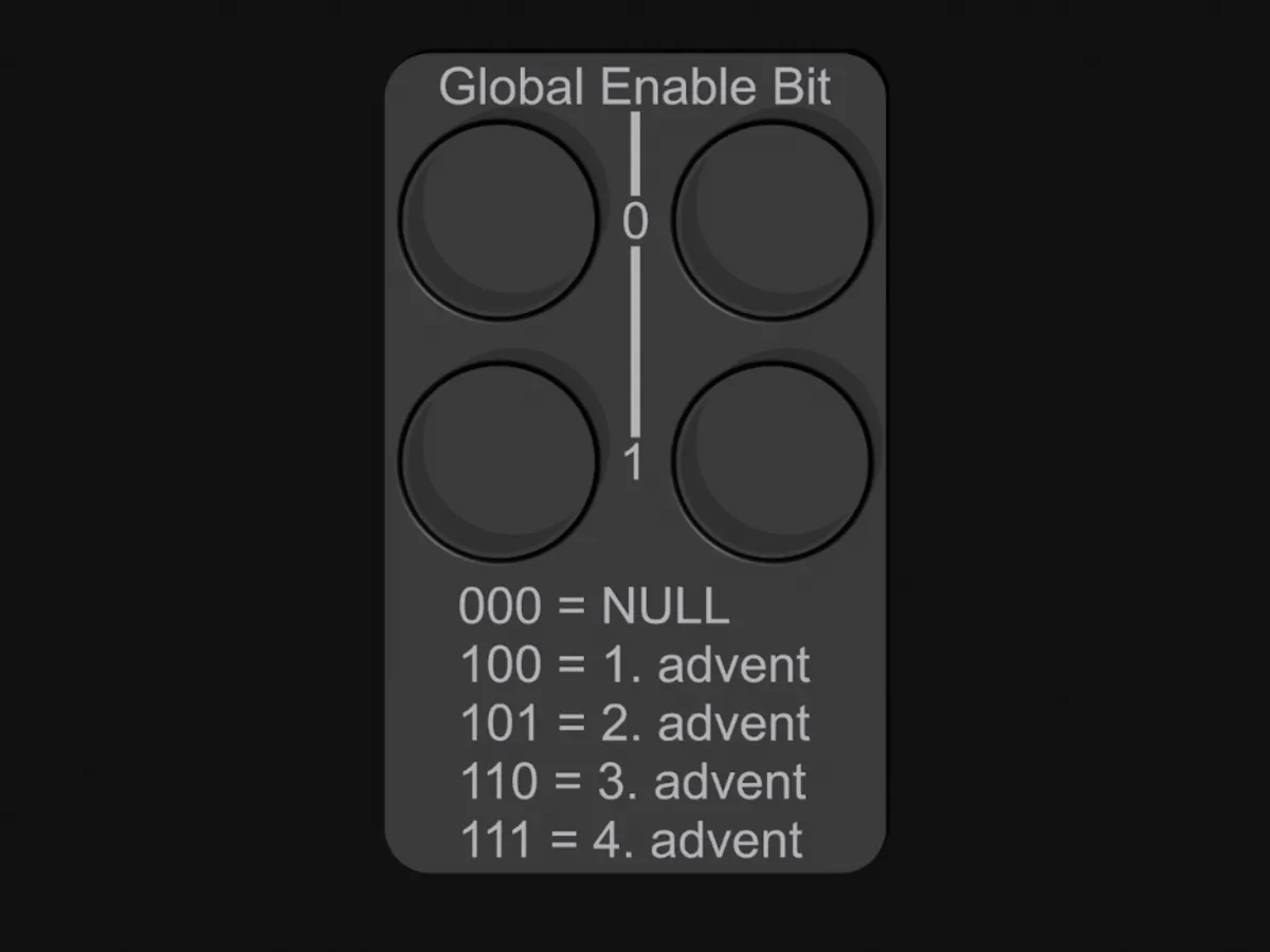 Binary Advent Wreath - With global enable bit - Free 3D Print Model ...