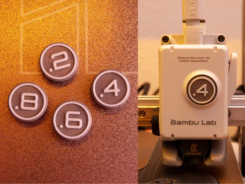 Extruder cover set with nozzle diameter indicators