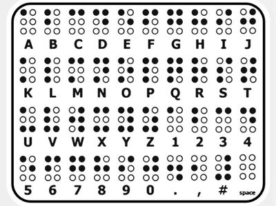 Braille translator