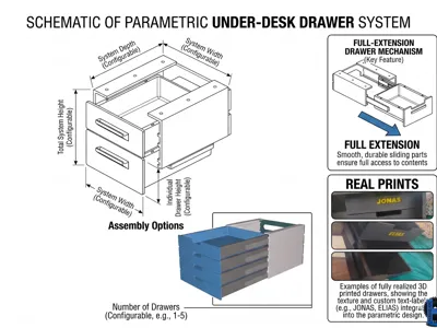 Parametric Under-Desk Drawer System NO Supports!