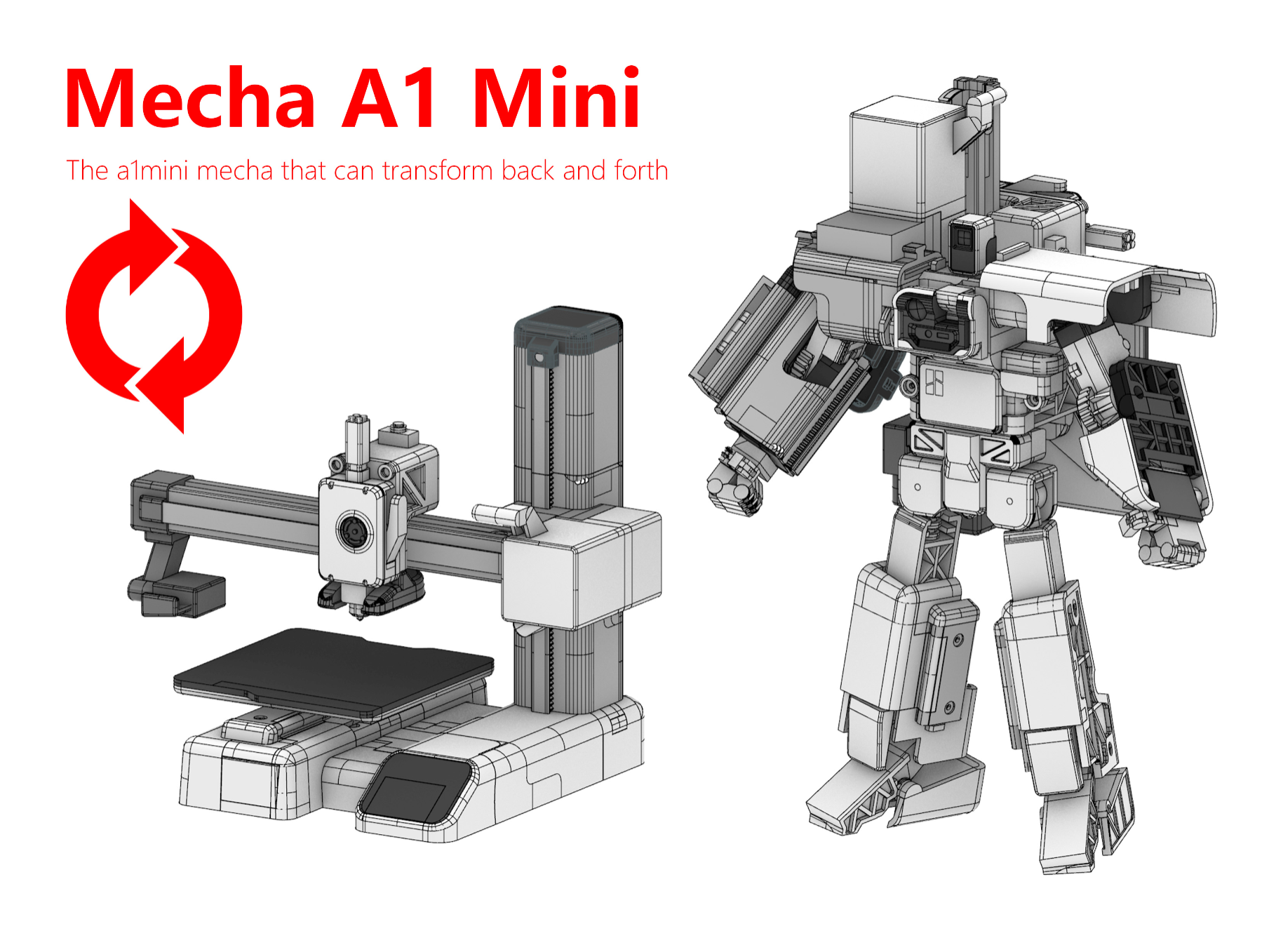 A1mini变形机器人