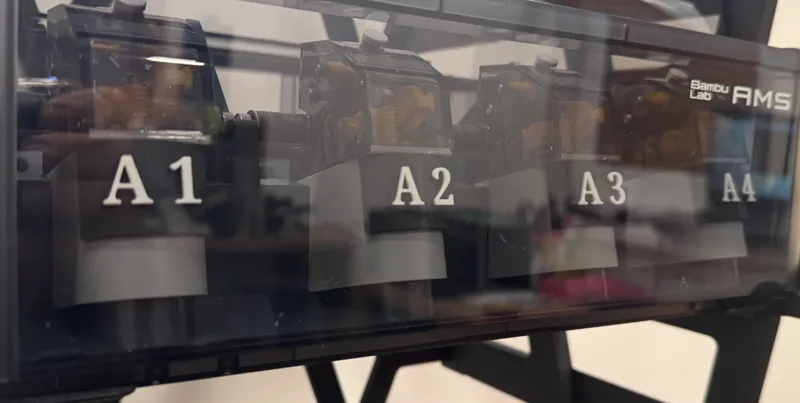 AMS position labeling