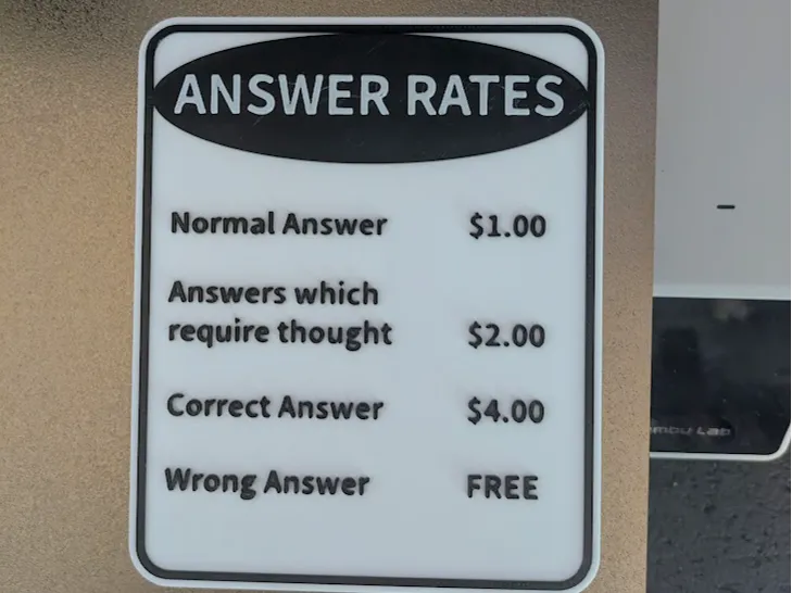 Answer Rates Sign
