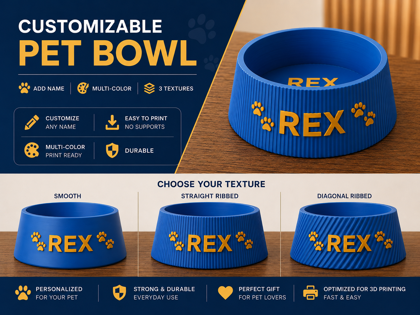 Customizable Pet Bowl