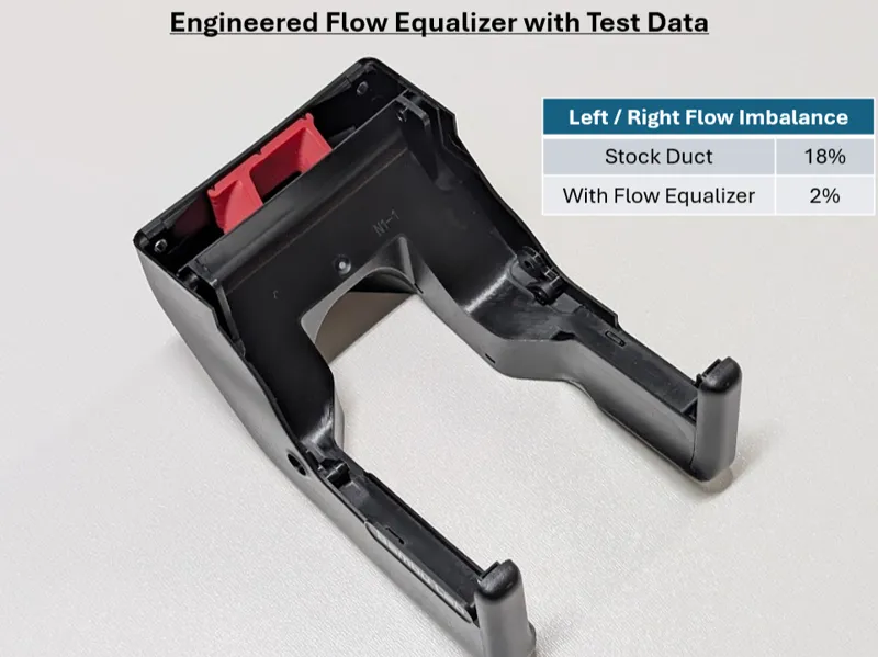 Part Cooling Fan Duct Flow Equalizer for H2D/H2C