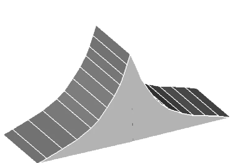 Jumping ramp