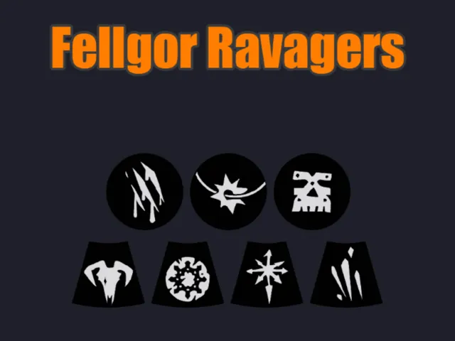 Fellgor Ravagers Tokens - Kill Team 2024