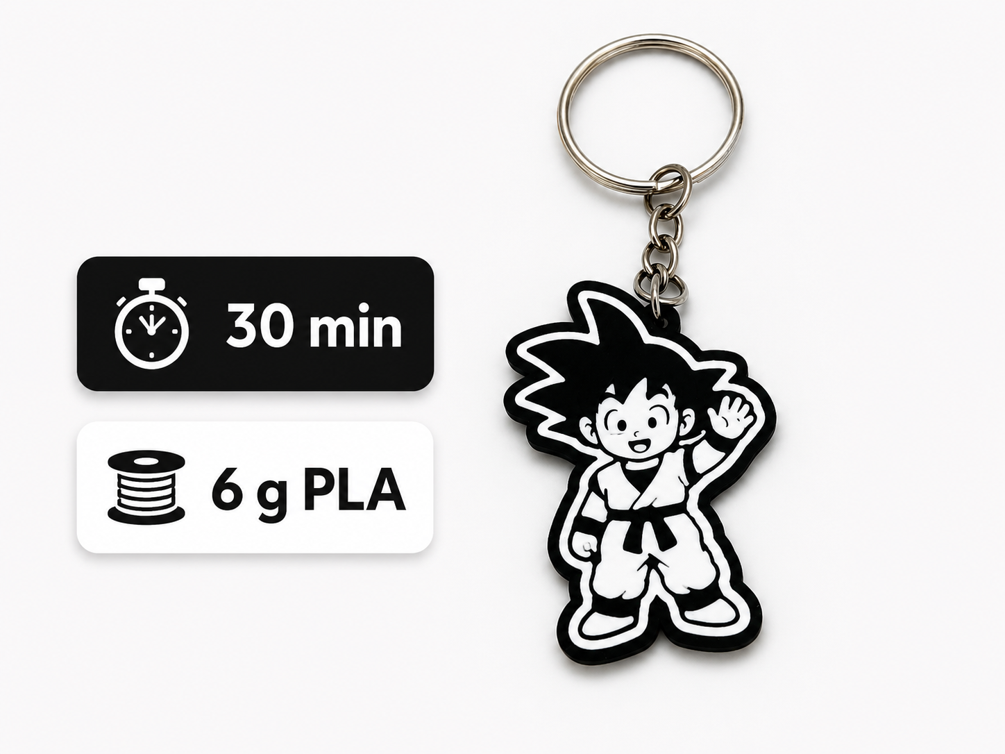 Llavero de Goku saludando – 2D / Multicolor