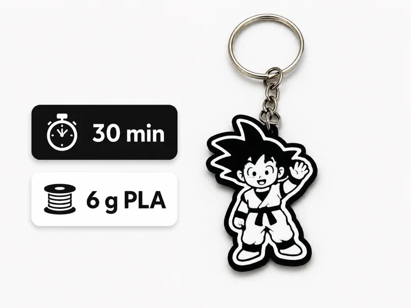 Llavero de Goku saludando – 2D / Multicolor