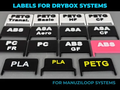 LABELS - Ready-to-Print + Customizable Blanks
