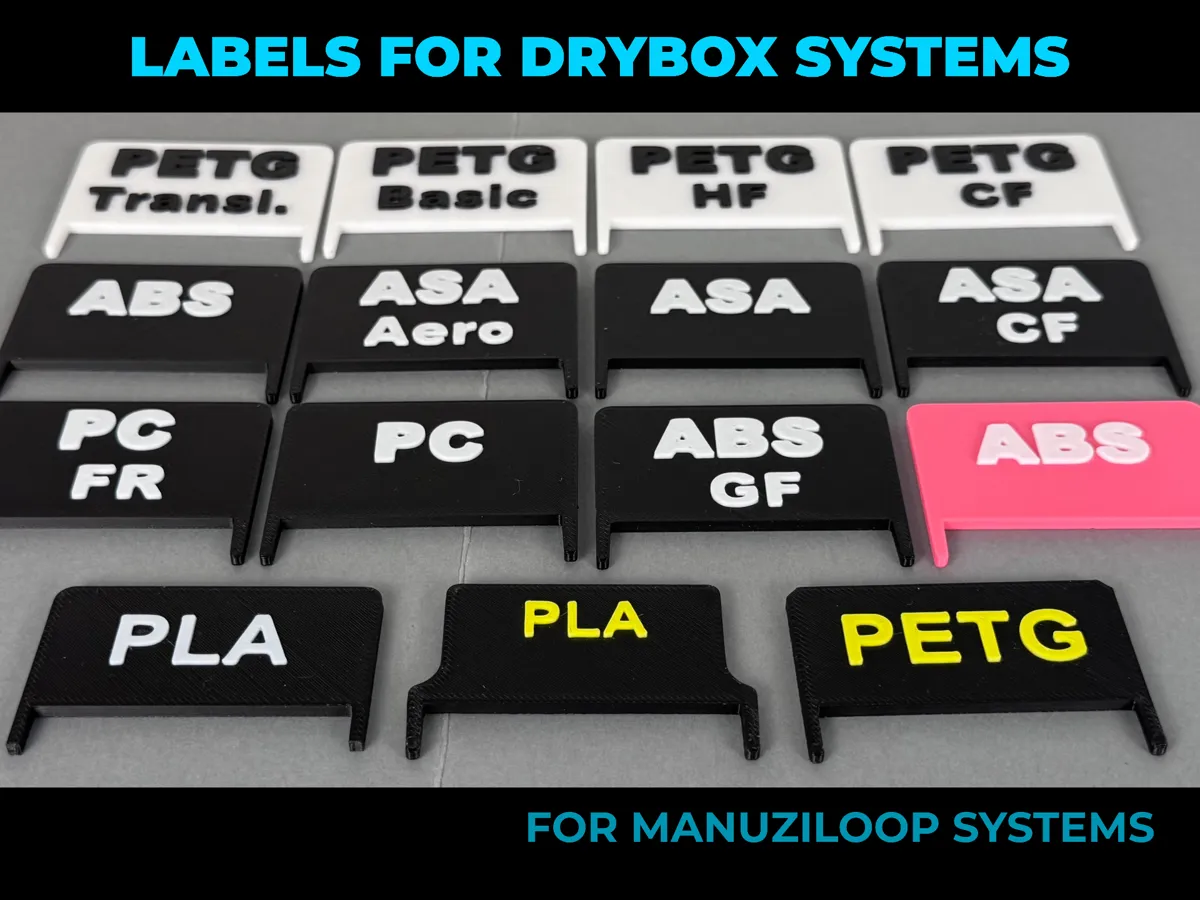 Computer Box Lables LABELS - Ready-to-Print + Customizable Blanks - Free 3D Print Model ...