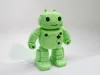 Jimmy The Robot | Standard