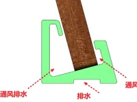 0.2mm 层高, 2 层墙, 15% 填充