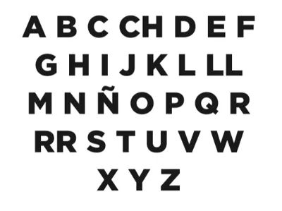 Capital Spanish Alphabet