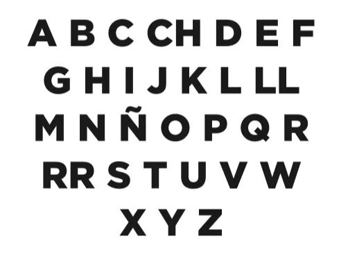 Capital Spanish Alphabet