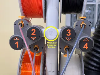 AMS Lite Numbers Upside Up