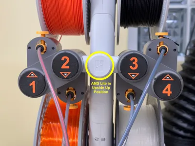 AMS Lite Numbers Upside Up