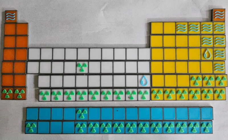Periodic Table_d block