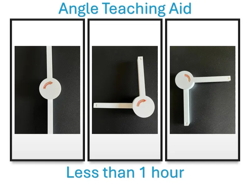Angle Teaching Aid: Acute, Obtuse, and Reflex